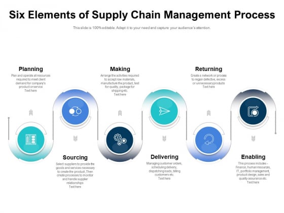 Six Elements Of Supply Chain Management Process Ppt PowerPoint Presentation Infographic Template Sample PDF Six Elements Of Supply Chain Management Process Ppt PowerPoint Presentation Infographic Template Sample PDF