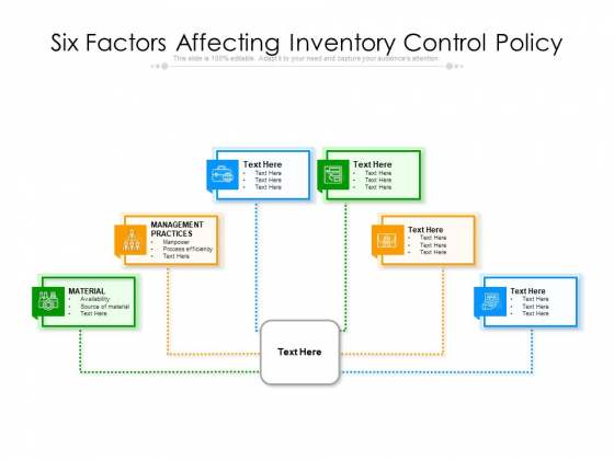 Six Factors Affecting Inventory Control Policy Ppt PowerPoint Presentation Gallery Influencers PDF Six Factors Affecting Inventory Control Policy Ppt PowerPoint Presentation Gallery Influencers PDF
