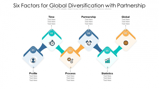 Six Factors For Global Diversification With Partnership Ppt PowerPoint Presentation File Designs PDF Six Factors For Global Diversification With Partnership Ppt PowerPoint Presentation File Designs PDF