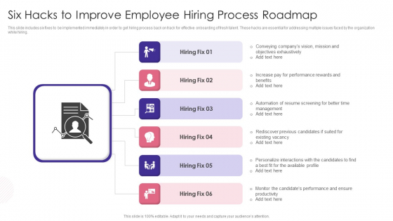Six Hacks To Improve Employee Hiring Process Roadmap Demonstration PDF