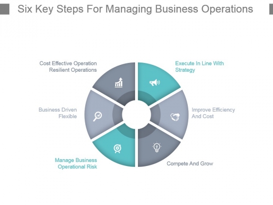 Six Key Steps For Managing Business Operations Powerpoint Slide Images Six Key Steps For Managing Business Operations Powerpoint Slide Images