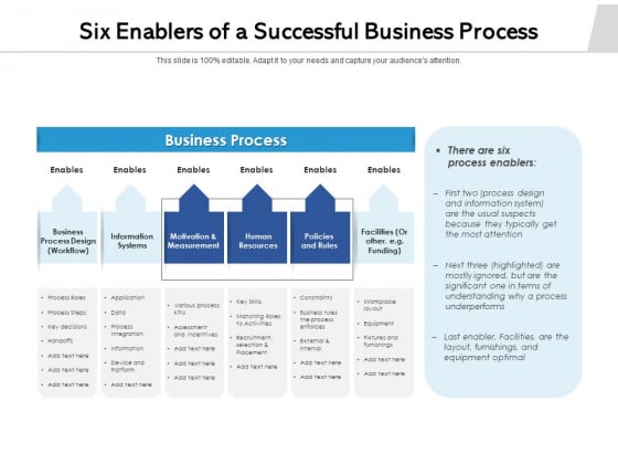Six Leading Factors Of Effective Business Process Ppt PowerPoint Presentation File Slides PDF Six Leading Factors Of Effective Business Process Ppt PowerPoint Presentation File Slides PDF