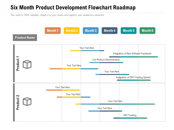 Six Month Product Development Flowchart Roadmap Professional Six Month Product Development Flowchart Roadmap Professional