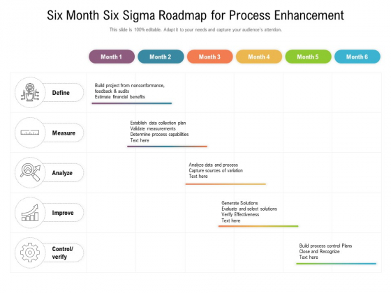 Six Month Six Sigma Roadmap For Process Enhancement Elements Six Month Six Sigma Roadmap For Process Enhancement Elements