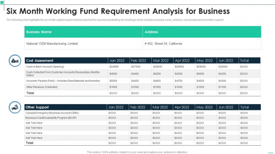 Six Month Working Fund Requirement Analysis For Business Infographics PDF