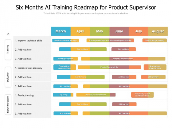 Six Months AI Training Roadmap For Product Supervisor Portrait