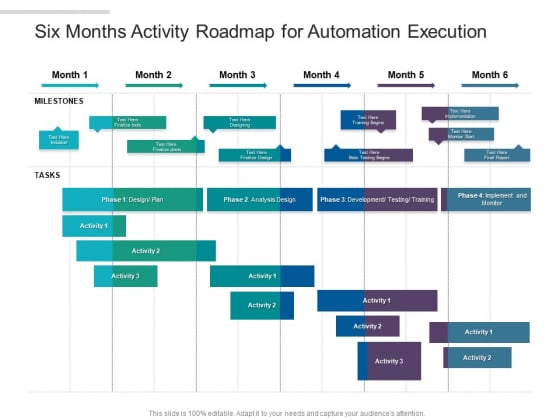 Six Months Activity Roadmap For Automation Execution Themes Six Months Activity Roadmap For Automation Execution Themes