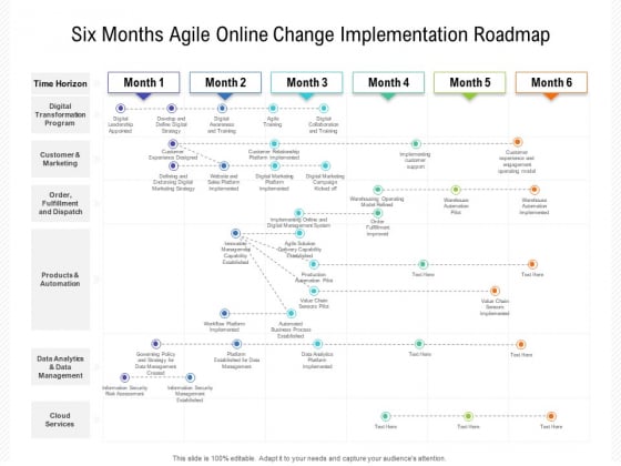 Six Months Agile Online Change Implementation Roadmap Infographics Six Months Agile Online Change Implementation Roadmap Infographics