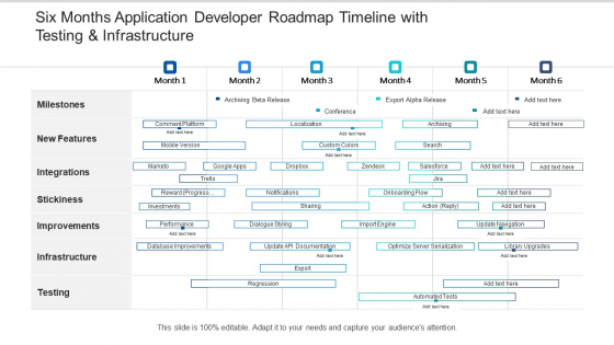 Six Months Application Developer Roadmap Timeline With Testing And Infrastructure Inspiration Six Months Application Developer Roadmap Timeline With Testing And Infrastructure Inspiration