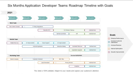 Six Months Application Developer Teams Roadmap Timeline With Goals Professional