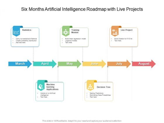 Six Months Artificial Intelligence Roadmap With Live Projects Formats Six Months Artificial Intelligence Roadmap With Live Projects Formats
