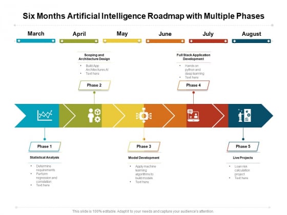 Six Months Artificial Intelligence Roadmap With Multiple Phases Themes