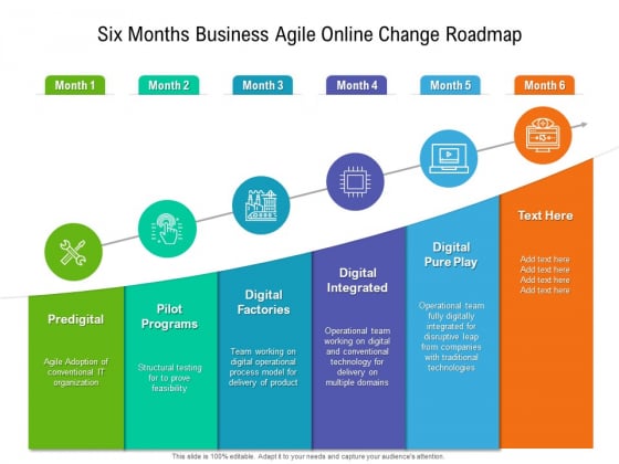 Six Months Business Agile Online Change Roadmap Microsoft Six Months Business Agile Online Change Roadmap Microsoft