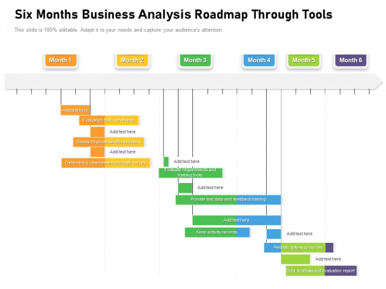 Six Months Business Analysis Roadmap Through Tools Information