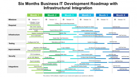 Six Months Business IT Development Roadmap With Infrastructural Integration Background Six Months Business IT Development Roadmap With Infrastructural Integration Background