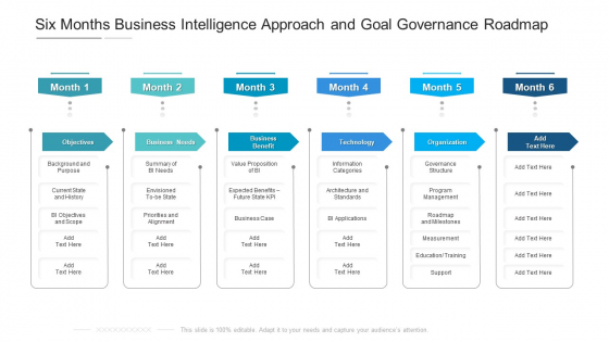 Six Months Business Intelligence Approach And Goal Governance Roadmap Ideas