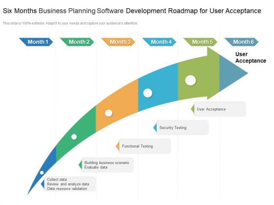 Six Months Business Planning Software Development Roadmap For User Acceptance Clipart Six Months Business Planning Software Development Roadmap For User Acceptance Clipart