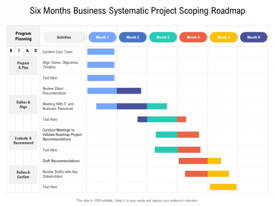 Six Months Business Systematic Project Scoping Roadmap Rules Six Months Business Systematic Project Scoping Roadmap Rules