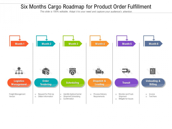 Six Months Cargo Roadmap For Product Order Fulfillment Brochure
