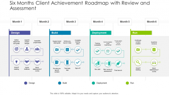 Six Months Client Achievement Roadmap With Review And Assessment Background PDF