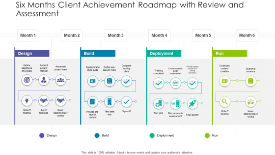 Six Months Client Achievement Roadmap With Review And Assessment Background PDF Six Months Client Achievement Roadmap With Review And Assessment Background PDF