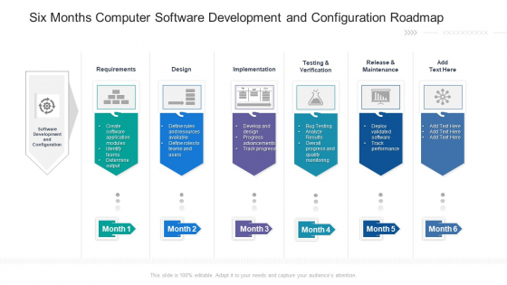 Six Months Computer Software Development And Configuration Roadmap Introduction Six Months Computer Software Development And Configuration Roadmap Introduction