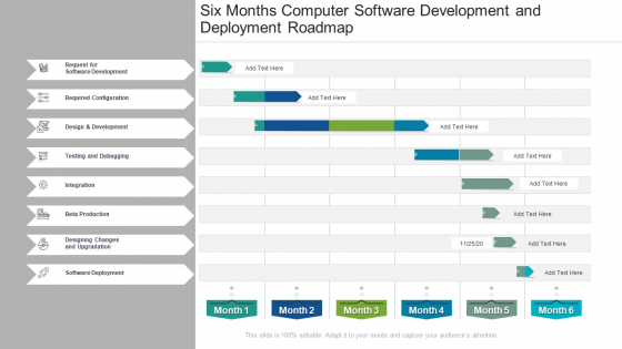 Six Months Computer Software Development And Deployment Roadmap Mockup