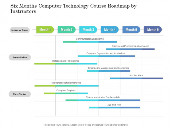 Six Months Computer Technology Course Roadmap By Instructors Infographics Six Months Computer Technology Course Roadmap By Instructors Infographics