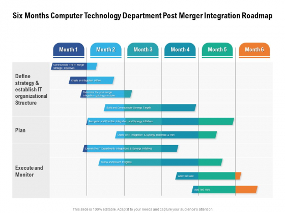 Six Months Computer Technology Department Post Merger Integration Roadmap Template