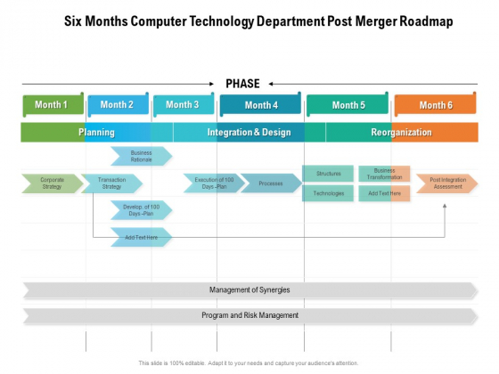 Six Months Computer Technology Department Post Merger Roadmap Mockup Six Months Computer Technology Department Post Merger Roadmap Mockup
