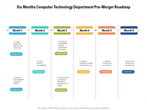 Six Months Computer Technology Department Pre Merger Roadmap Graphics Six Months Computer Technology Department Pre Merger Roadmap Graphics