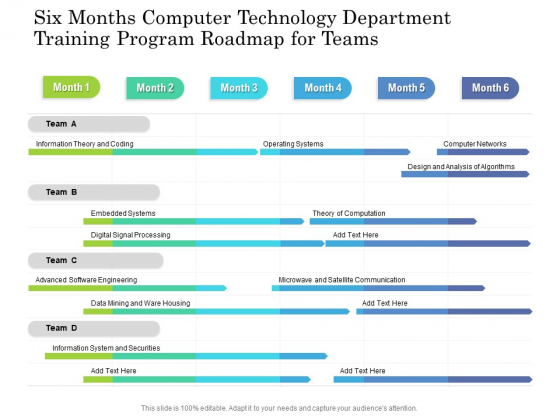 Six Months Computer Technology Department Training Program Roadmap For Teams Ideas Six Months Computer Technology Department Training Program Roadmap For Teams Ideas