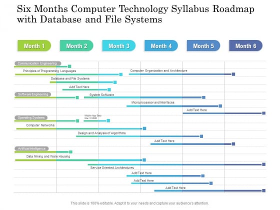 Six Months Computer Technology Syllabus Roadmap With Database And File Systems Themes Six Months Computer Technology Syllabus Roadmap With Database And File Systems Themes