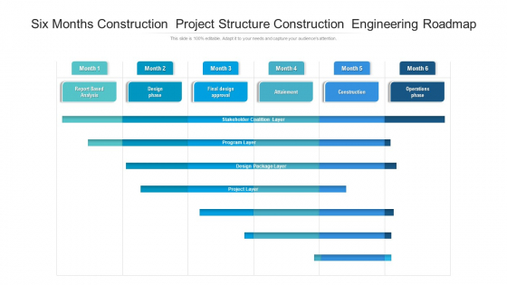 Six Months Construction Project Structure Construction Engineering Roadmap Themes Six Months Construction Project Structure Construction Engineering Roadmap Themes