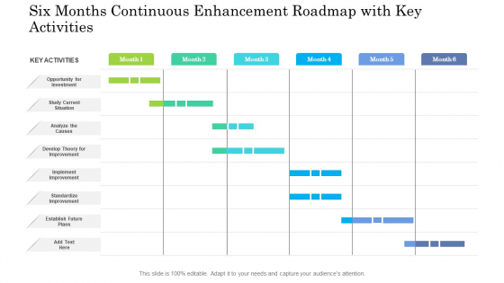 Six Months Continuous Enhancement Roadmap With Key Activities Sample
