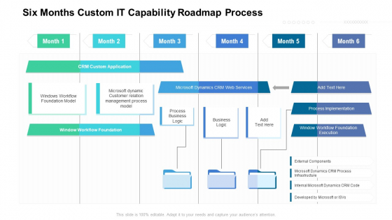Six Months Custom IT Capability Roadmap Process Template Six Months Custom IT Capability Roadmap Process Template