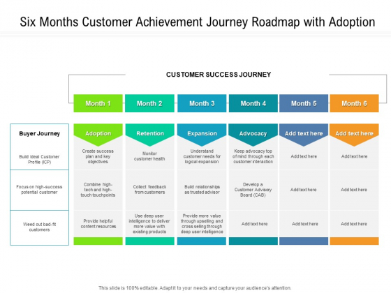 Six Months Customer Achievement Journey Roadmap With Adoption Demonstration Six Months Customer Achievement Journey Roadmap With Adoption Demonstration