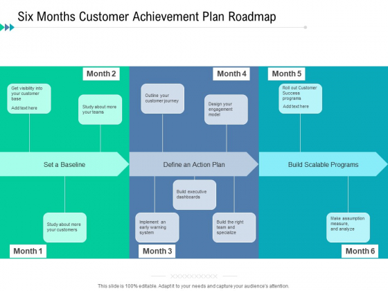 Six Months Customer Achievement Plan Roadmap Ideas Six Months Customer Achievement Plan Roadmap Ideas