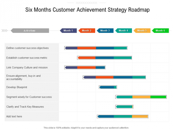 Six Months Customer Achievement Strategy Roadmap Ideas Six Months Customer Achievement Strategy Roadmap Ideas