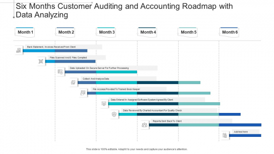 Six Months Customer Auditing And Accounting Roadmap With Data Analyzing Demonstration