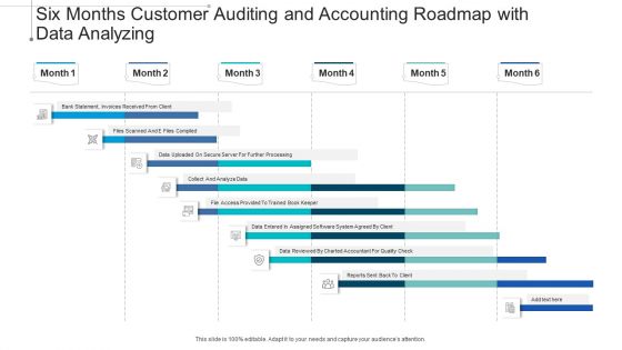 Six Months Customer Auditing And Accounting Roadmap With Data Analyzing Demonstration Six Months Customer Auditing And Accounting Roadmap With Data Analyzing Demonstration