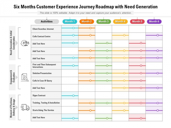 Six Months Customer Experience Journey Roadmap With Need Generation Graphics Six Months Customer Experience Journey Roadmap With Need Generation Graphics