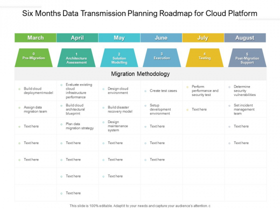 Six Months Data Transmission Planning Roadmap For Cloud Platform Structure Six Months Data Transmission Planning Roadmap For Cloud Platform Structure