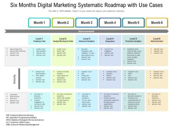 Six Months Digital Marketing Systematic Roadmap With Use Cases Microsoft Six Months Digital Marketing Systematic Roadmap With Use Cases Microsoft