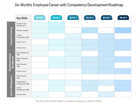 Six Months Employee Career With Competency Development Roadmap Inspiration Six Months Employee Career With Competency Development Roadmap Inspiration