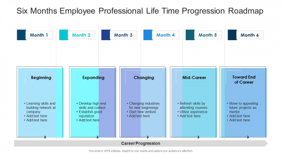 Six_Months_Employee_Professional_Life_Time_Progression_Roadmap_Template_Slide_1