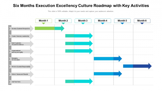 Six Months Execution Excellency Culture Roadmap With Key Activities Background Six Months Execution Excellency Culture Roadmap With Key Activities Background