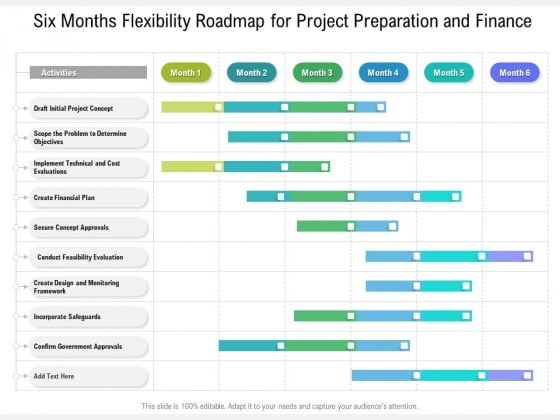 Six Months Flexibility Roadmap For Project Preparation And Finance Template Six Months Flexibility Roadmap For Project Preparation And Finance Template