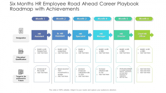 Six Months HR Employee Road Ahead Career Playbook Roadmap With Achievements Guidelines