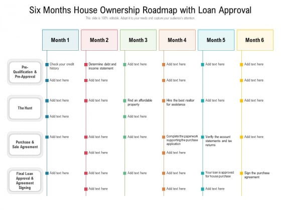 Six Months House Ownership Roadmap With Loan Approval Rules Six Months House Ownership Roadmap With Loan Approval Rules